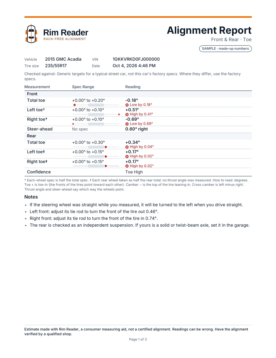 Sample personal Alignment Report, page 1: a toe-only table with spec ranges and status words
